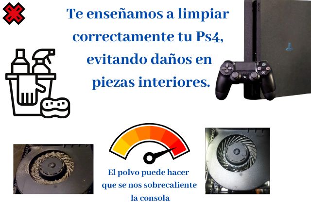 como limpiar tu Ps4